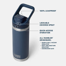 Load image into Gallery viewer, YETI "Rambler" 18oz Bottle with Flip Chug Cap