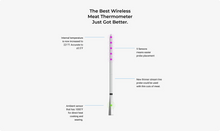 Load image into Gallery viewer, MEATER "MEATER Pro”