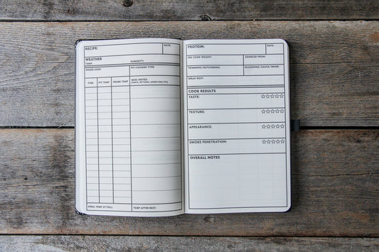 Hardcore Carnivore "Pitmaster's Logbook"