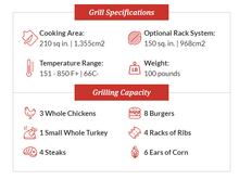 Load image into Gallery viewer, Primo "Junior All-In-One Bundle"