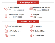 Load image into Gallery viewer, Primo "Large All-In-One Bundle"