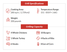 Load image into Gallery viewer, Primo "Round All-In-One Bundle"
