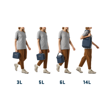 Load image into Gallery viewer, YETI &quot;Daytrip&quot; 3L Lunch Box
