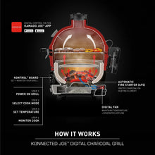 Load image into Gallery viewer, Kamado Joe "Konnected Joe" Digital Charcoal Grill and Smoker
