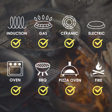 Load image into Gallery viewer, Solidteknics "nöni" 6L Rondeau + 33cm Skillet Lid Set (Dutch Oven)
